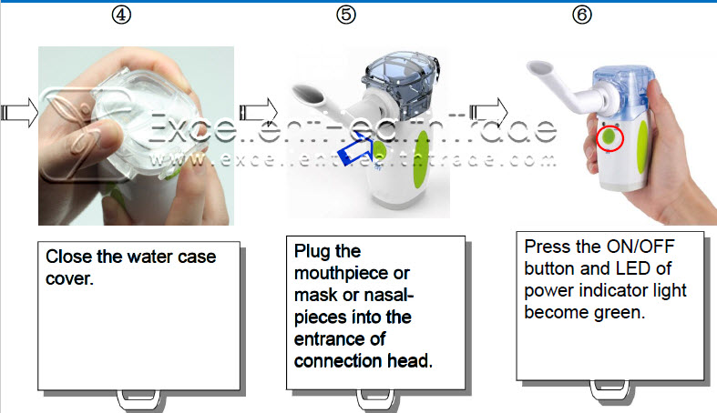 00704: เครื่องพ่นละอองยาละเอียด (Mesh Ultrasonic Handheld)