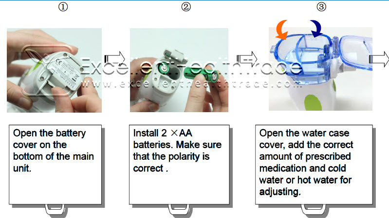 00704: เครื่องพ่นละอองยาละเอียด (Mesh Ultrasonic Handheld)